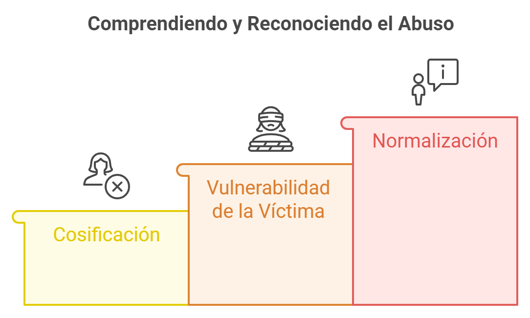 napkin selection - La Psicología del Abusador Sexual: Del Horror Doméstico al Escándalo de Hollywood