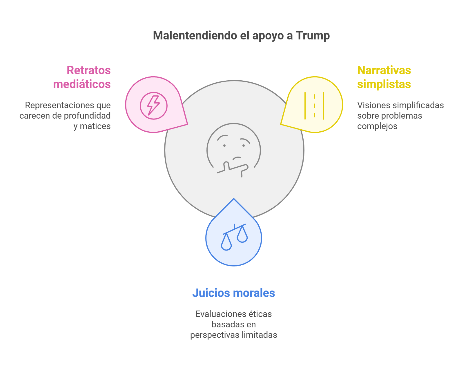 napkin selection 1 - ¿Por qué Trump ganó? No es por racismo o estupidez